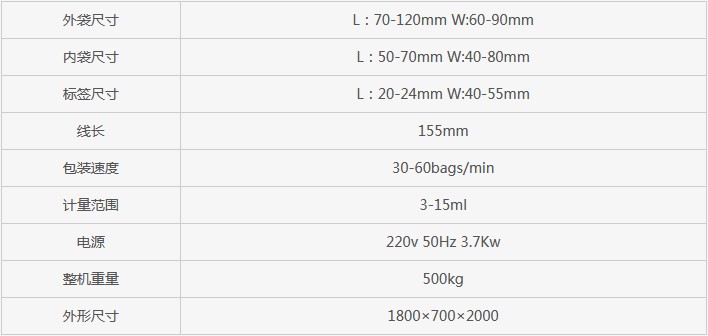 長(zhǎng)沙市芙蓉區(qū)邦得樂包裝機(jī)械經(jīng)營(yíng)部,長(zhǎng)沙包裝機(jī)械,全自動(dòng)包裝機(jī),熱收縮包裝機(jī),打包機(jī),真空包裝機(jī)